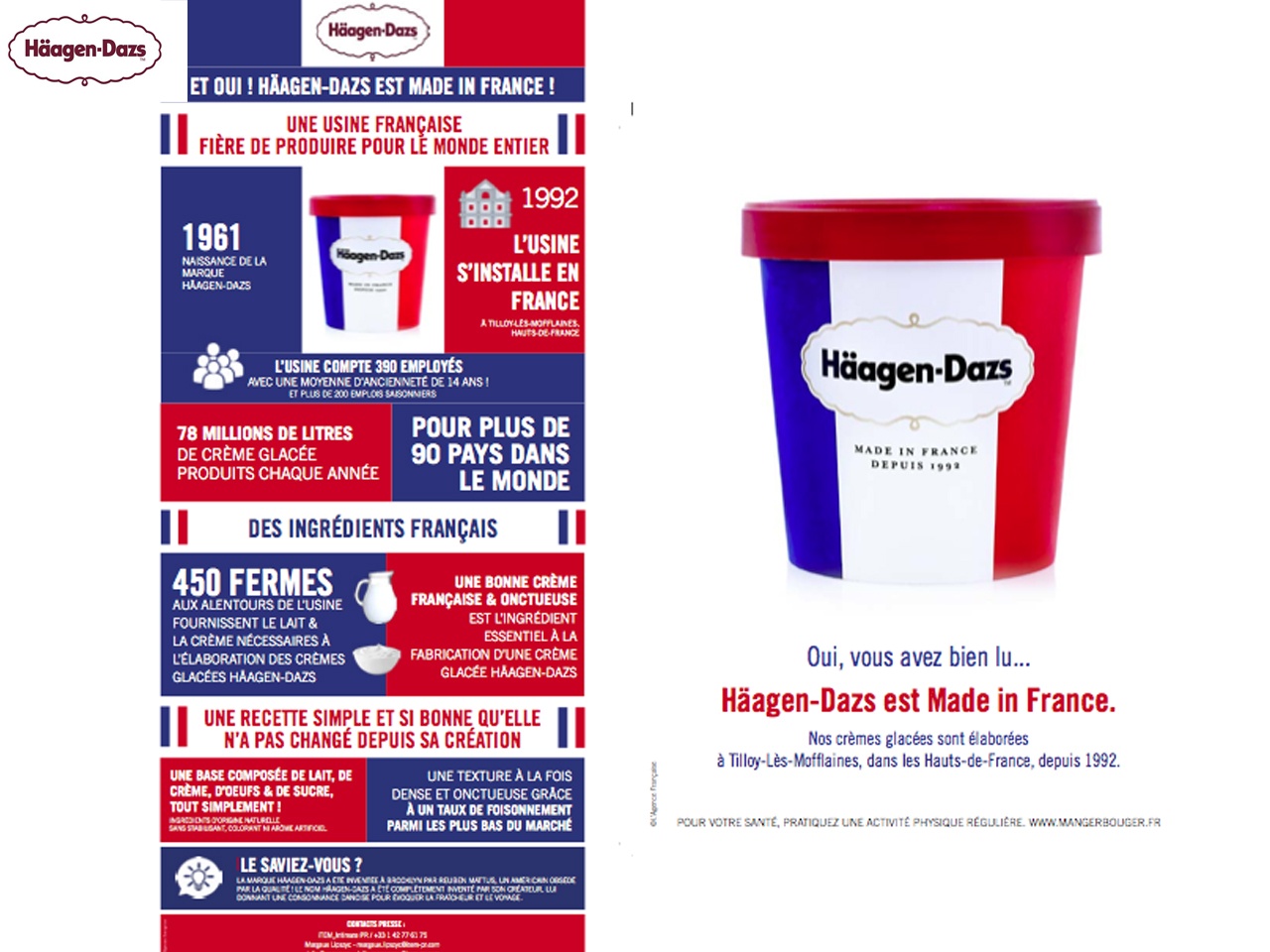 Häagen-Dazs, une usine française fière de produire pour le monde entier !