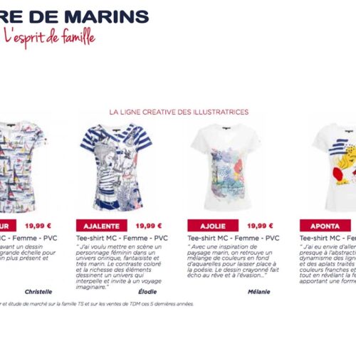 Terre de Marins présente ses créations exclusives