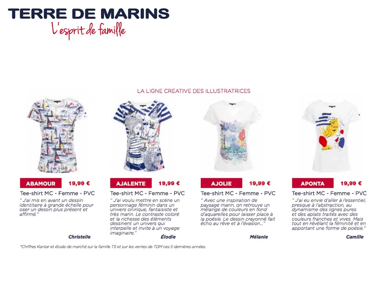 Terre de Marins présente ses créations exclusives